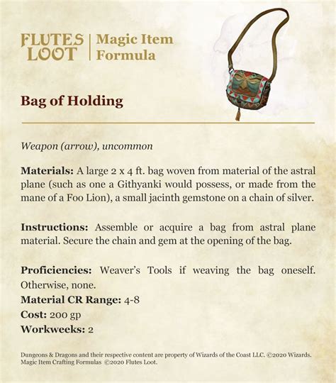 replicate bag of holding|Understanding the artificers replicate magic item feature.